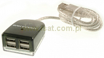 Rozdzielacze USB