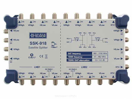 Rozgałęźnik magistrali multiswitchowej Telmor SSK-918 2 satelity + naziemna