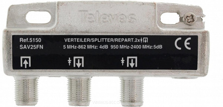 Rozgałęźnik 1/2 RTV-SAT Televes SAV25FN obsługa Unicable 5-2400MHz