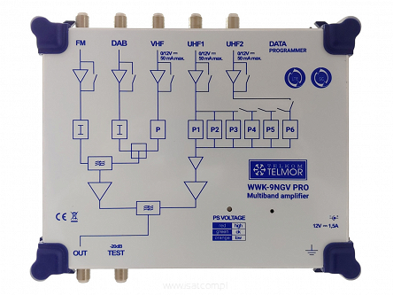 Wzmacniacz DVB-T2 Telmor WWK-9NGV PRO programowalny elektronicznie FM+DAB+VHF+2xUHF